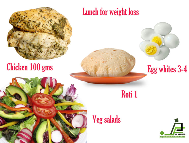 Lunch diet for weight loss