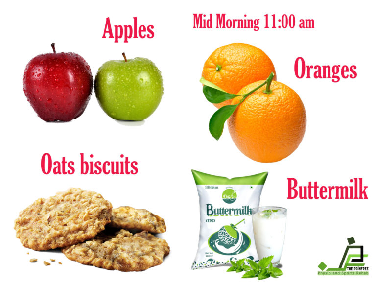 Mid morning diet for weight loss